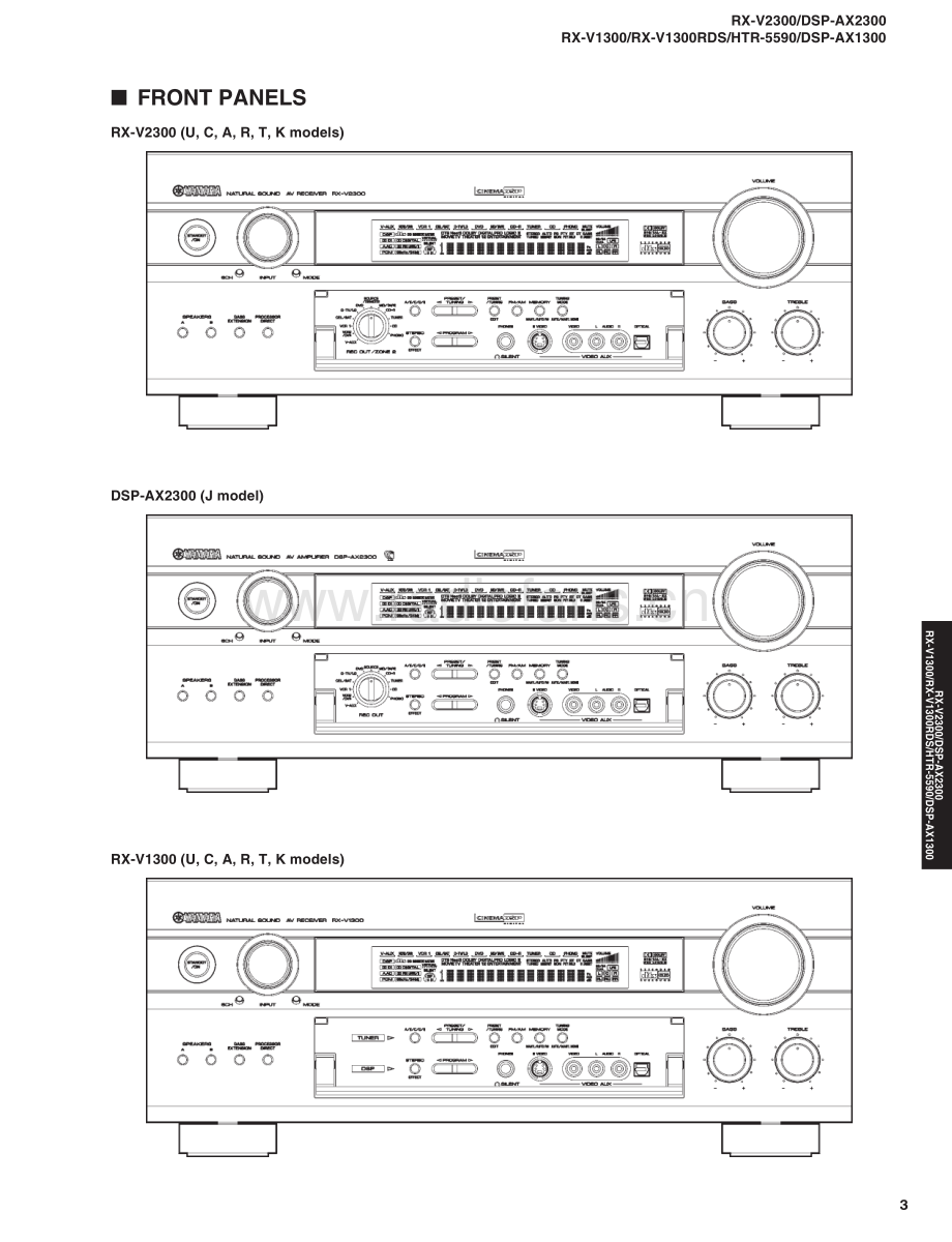 Yamaha-DSPAX1300-avr-sm 维修电路原理图.pdf_第3页