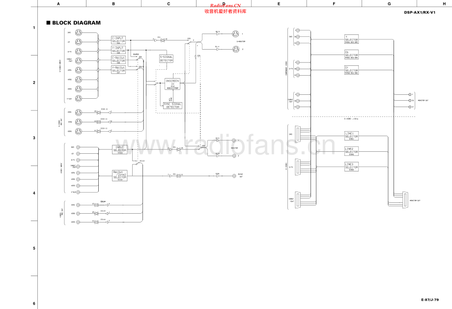 Yamaha-RXV1-avr-sch(1) 维修电路原理图.pdf_第2页