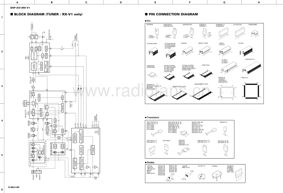 Yamaha-RXV1-avr-sch(1) 维修电路原理图.pdf_第3页