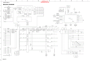 Yamaha-RXV1-avr-sch(1) 维修电路原理图.pdf