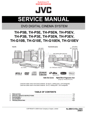 JVC-THP5-ddcs-sm 维修电路原理图.pdf