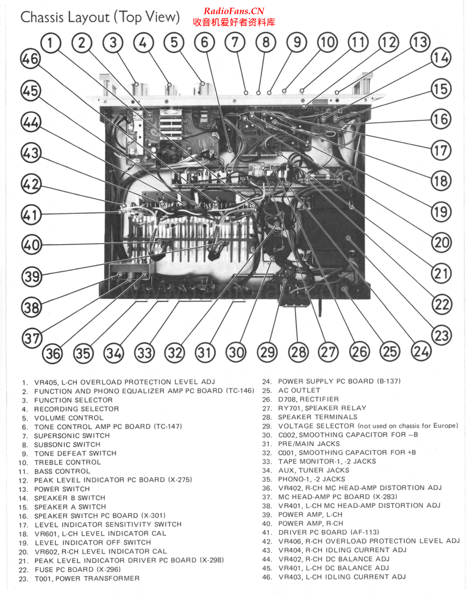 Rotel-RA2020-int-sm 维修电路原理图.pdf_第2页