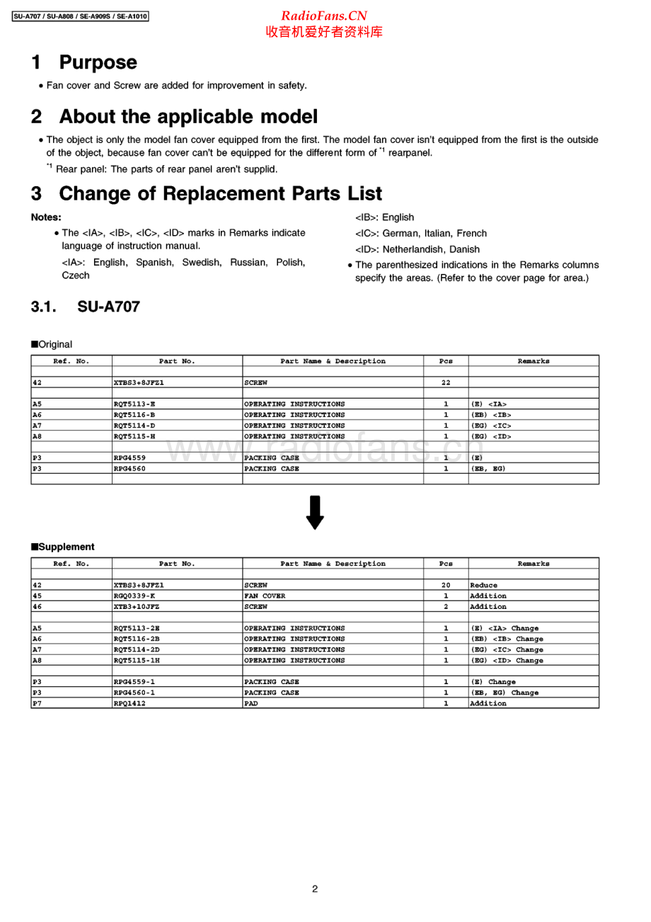 Technics-SUA707-pwr-sup1(1) 维修电路原理图.pdf_第2页