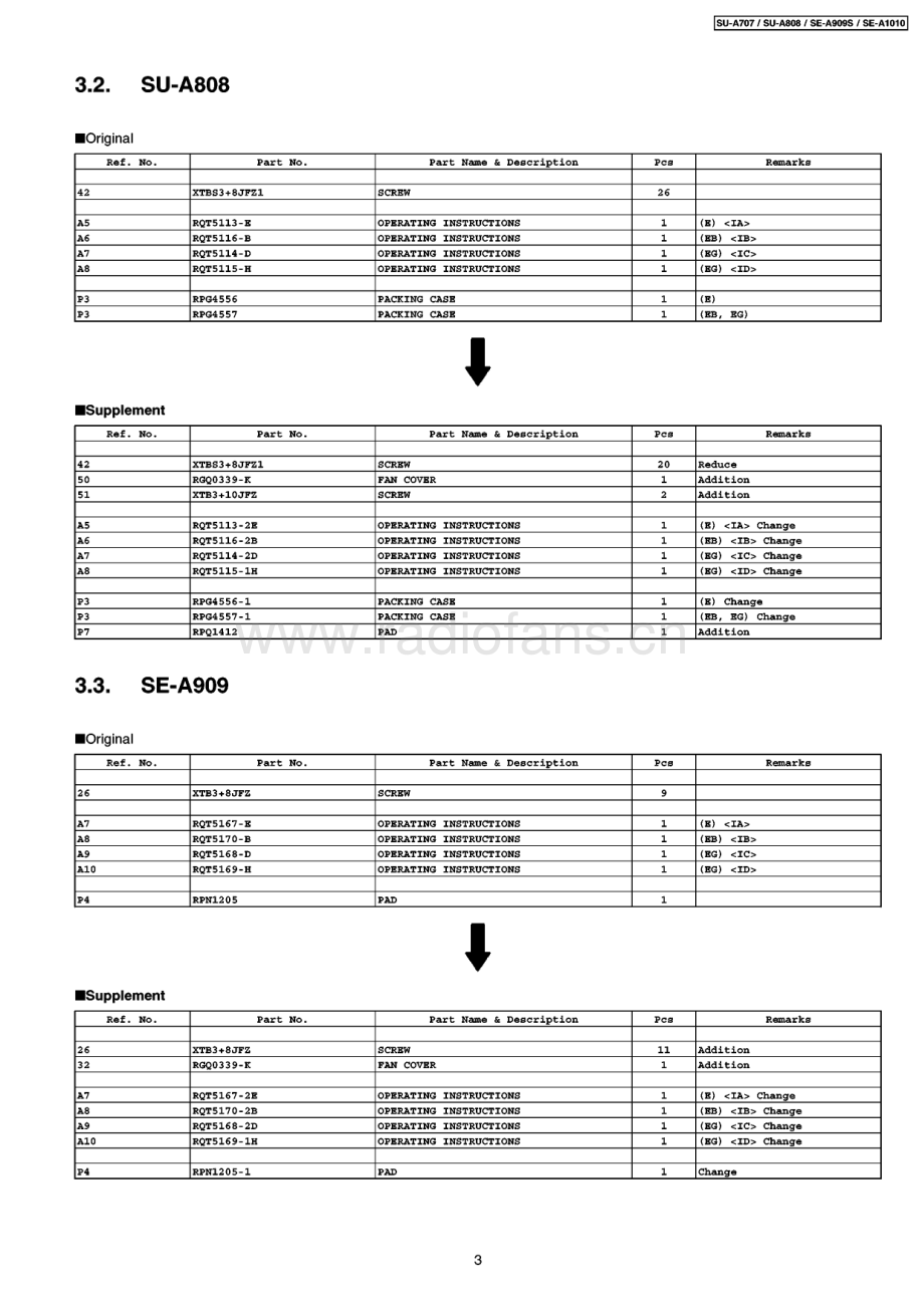 Technics-SUA707-pwr-sup1(1) 维修电路原理图.pdf_第3页