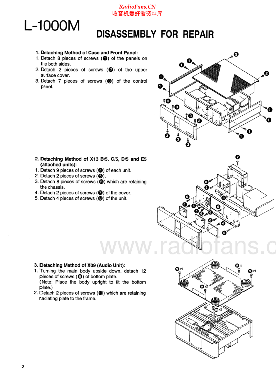 Kenwood-L1000M-pwr-sm 维修电路原理图.pdf_第2页