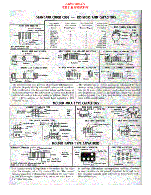 Heathkit-AA100-int-sm2 维修电路原理图.pdf