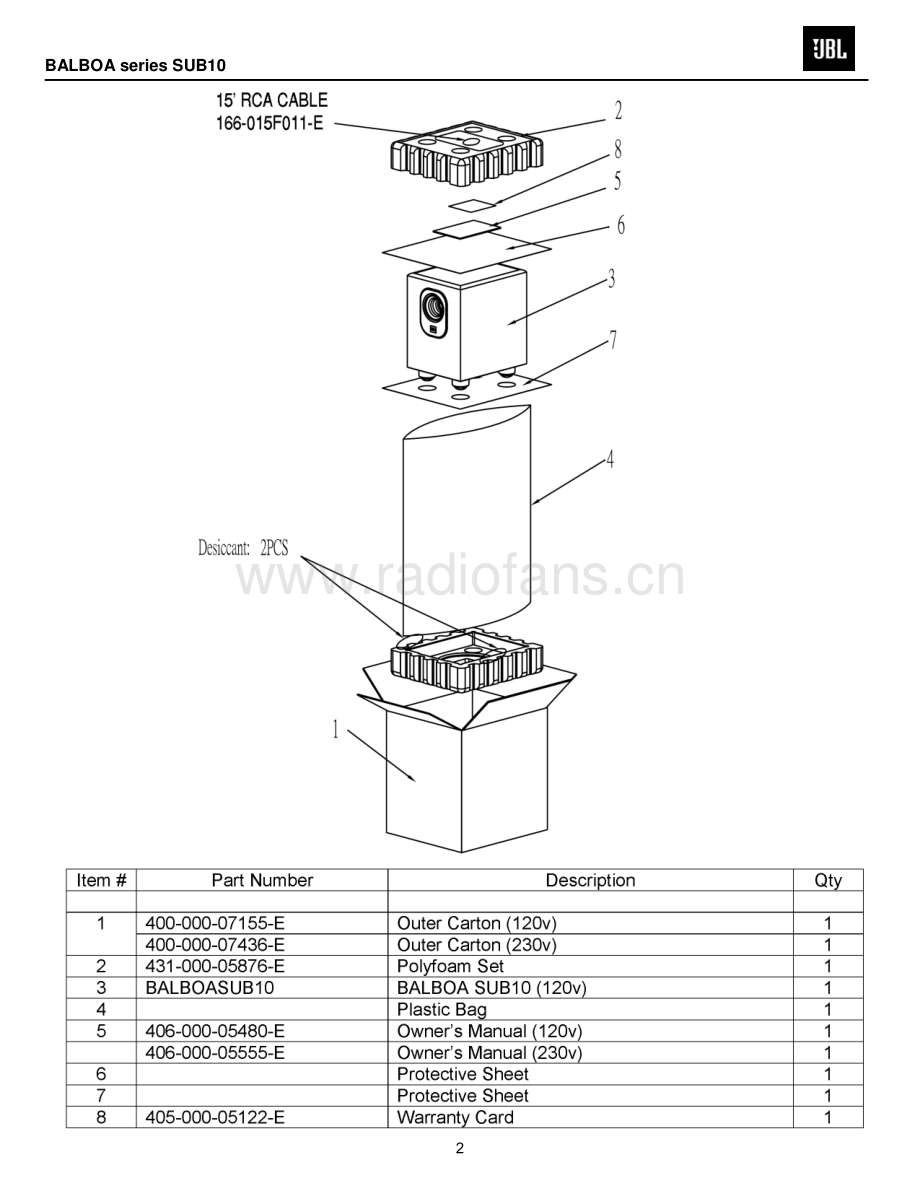 JBL-SUB10-sub-sm 维修电路原理图.pdf_第3页