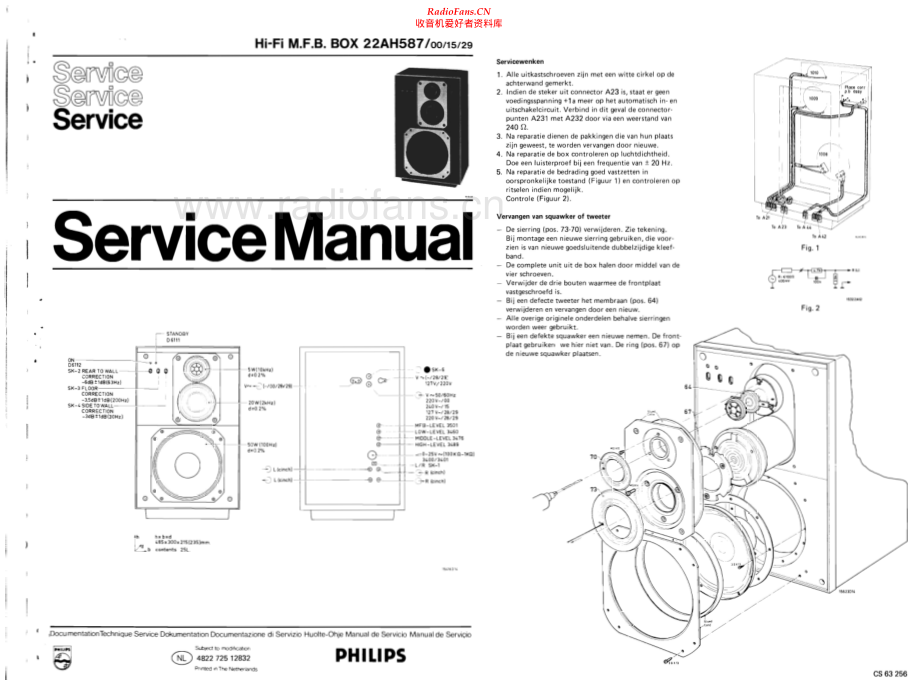 Philips-22AH587-spk-sm1 维修电路原理图.pdf_第1页