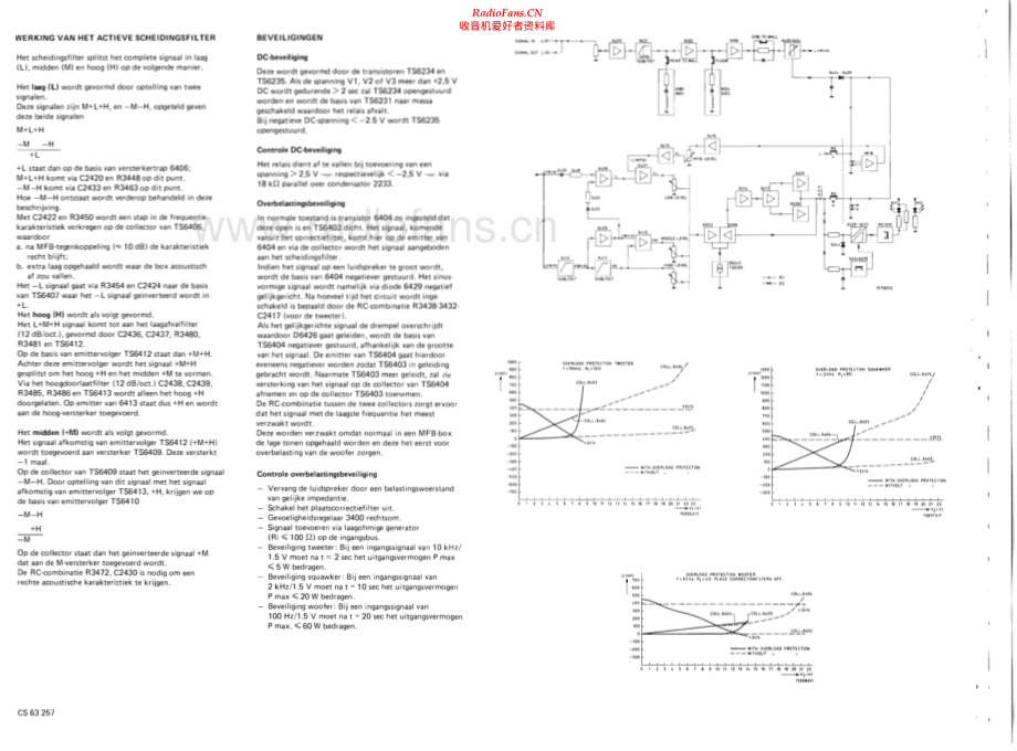 Philips-22AH587-spk-sm1 维修电路原理图.pdf_第2页