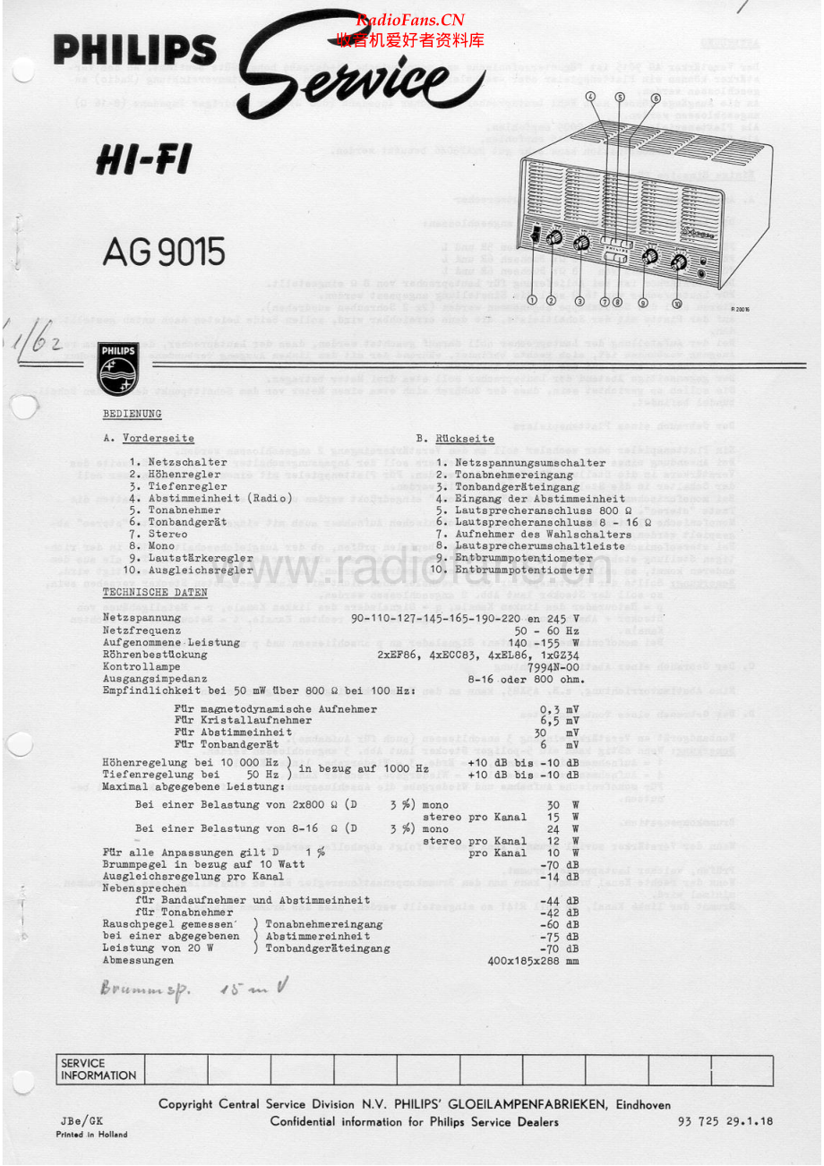 Philips-AG9015-int-sm2 维修电路原理图.pdf_第1页