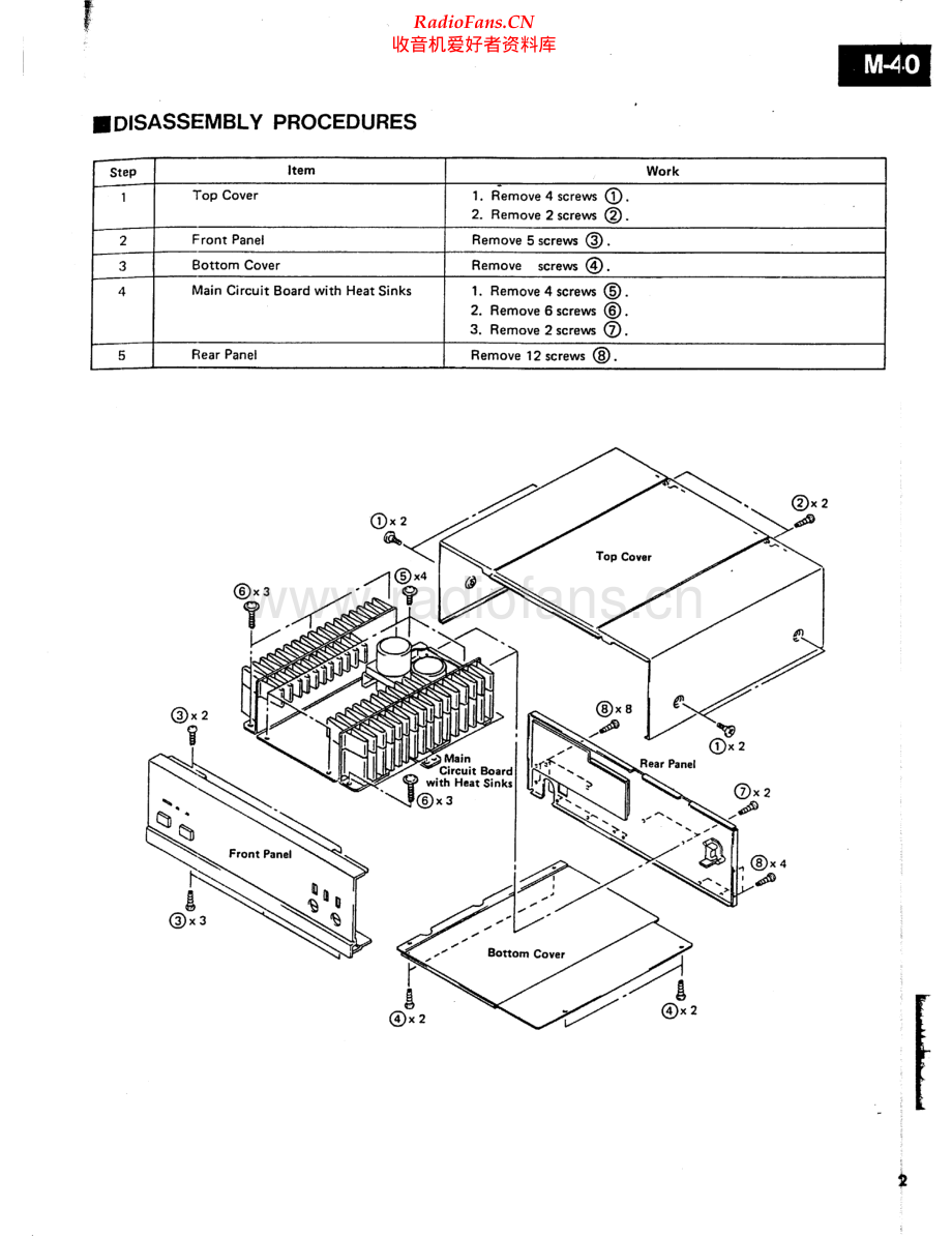 Yamaha-M40-pwr-sm 维修电路原理图.pdf_第2页