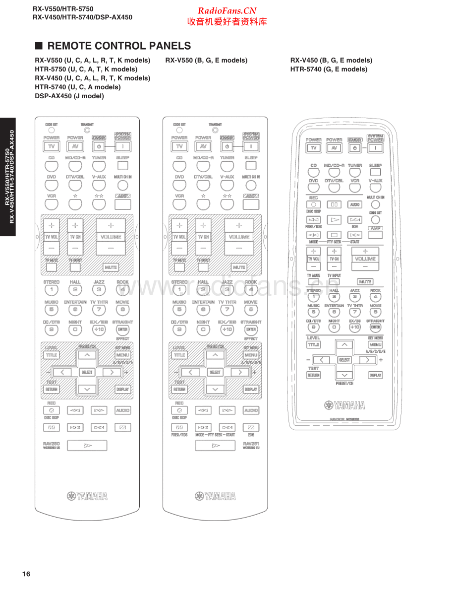 Yamaha-DSPAX450-avr-sm 维修电路原理图.pdf_第2页