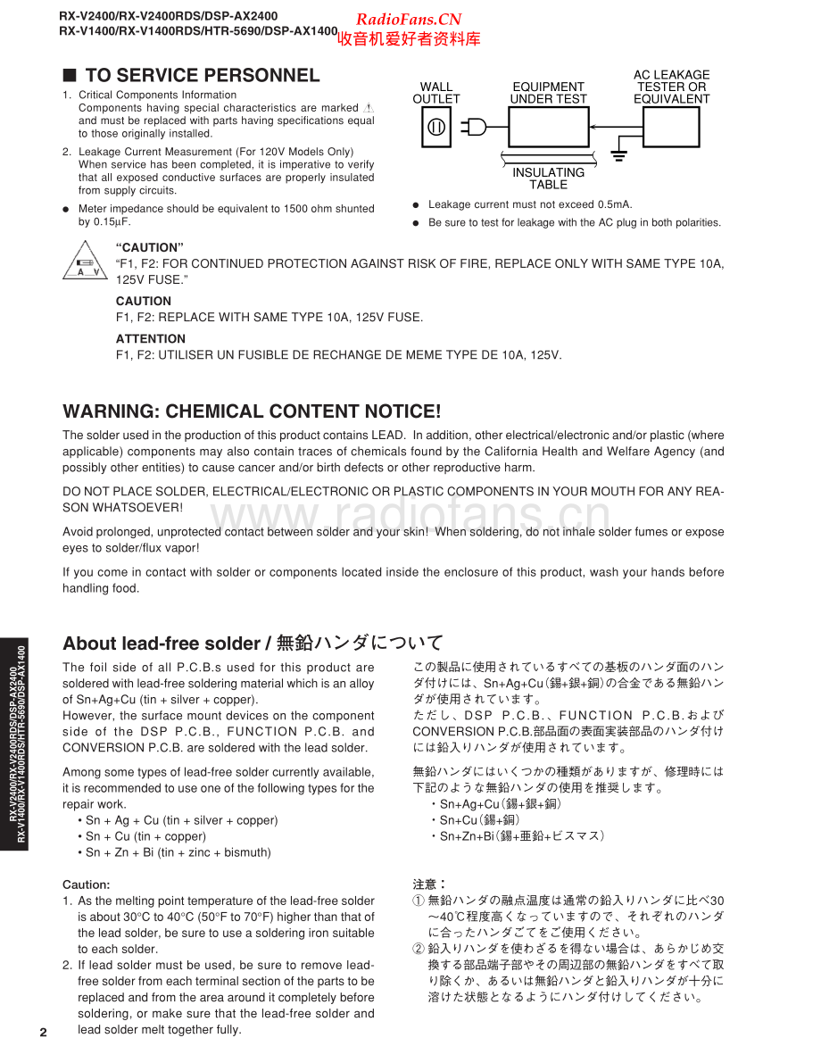Yamaha-RXV2400RDS-avr-sm(1) 维修电路原理图.pdf_第2页