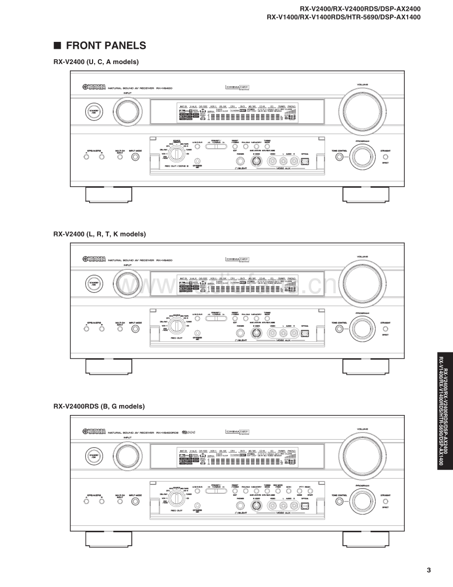 Yamaha-RXV2400RDS-avr-sm(1) 维修电路原理图.pdf_第3页
