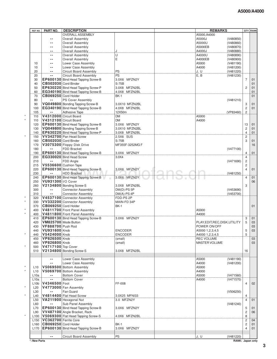 Yamaha-A4000-sam-pl(1) 维修电路原理图.pdf_第3页