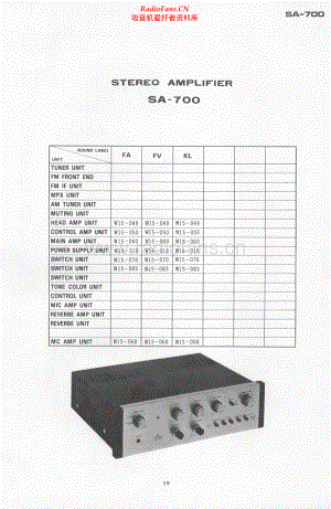 Pioneer-SA700-int-sch 维修电路原理图.pdf