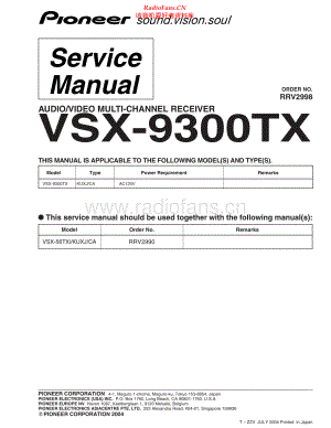 Pioneer-VSX9300TX-avr-sm 维修电路原理图.pdf