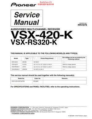 Pioneer-VSXRS320K-avr-sm 维修电路原理图.pdf