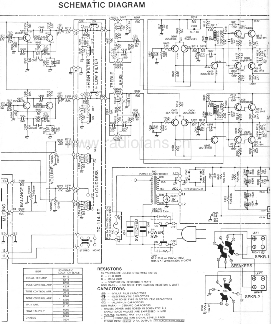 Rotel-RA412-int-sm 维修电路原理图.pdf_第3页