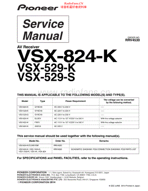 Pioneer-VSX529K-avr-sm 维修电路原理图.pdf