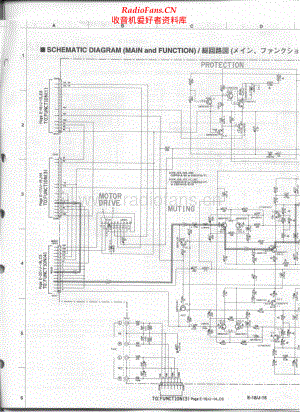 Yamaha-AX9-int-sch(1) 维修电路原理图.pdf