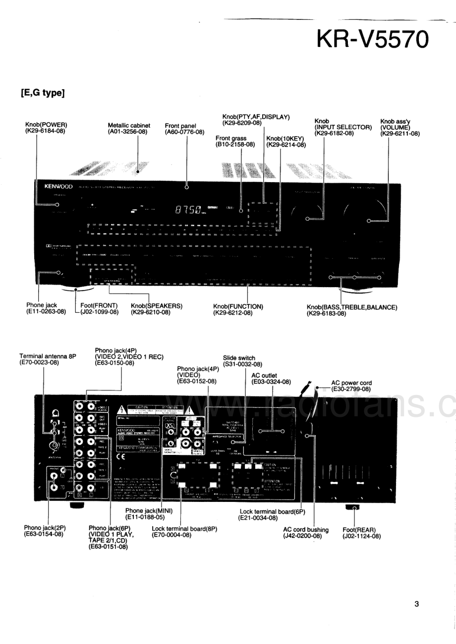 Kenwood-KRV5570-avr-sm 维修电路原理图.pdf_第3页