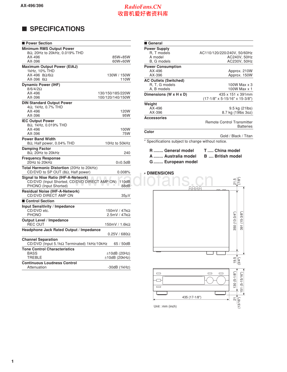 Yamaha-AX396-int-sm(1) 维修电路原理图.pdf_第2页