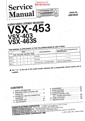 Pioneer-VSX453-avr-sm 维修电路原理图.pdf