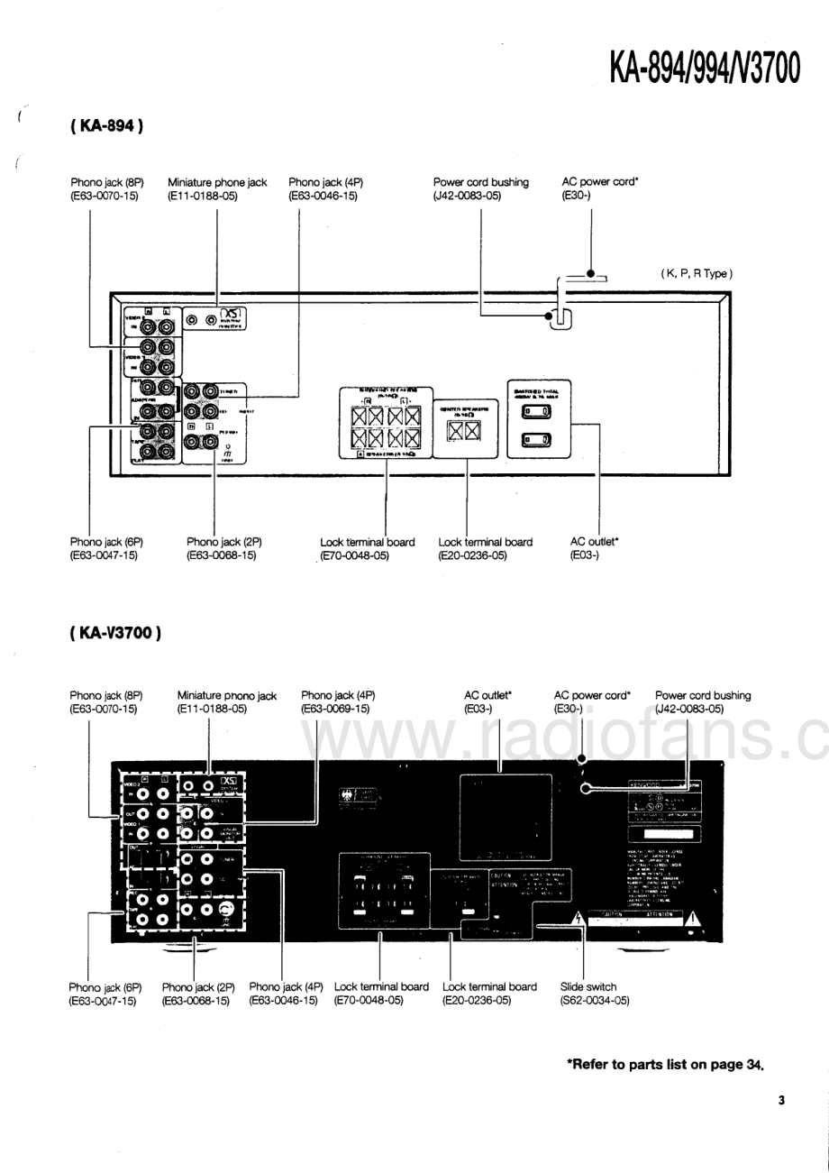 Kenwood-V3700-int-sm 维修电路原理图.pdf_第3页