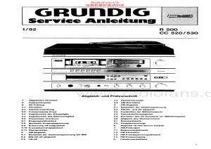 Grundig-R500-mc-sm维修电路原理图.pdf