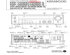 Kenwood-KRFVR905-avr-sm 维修电路原理图.pdf