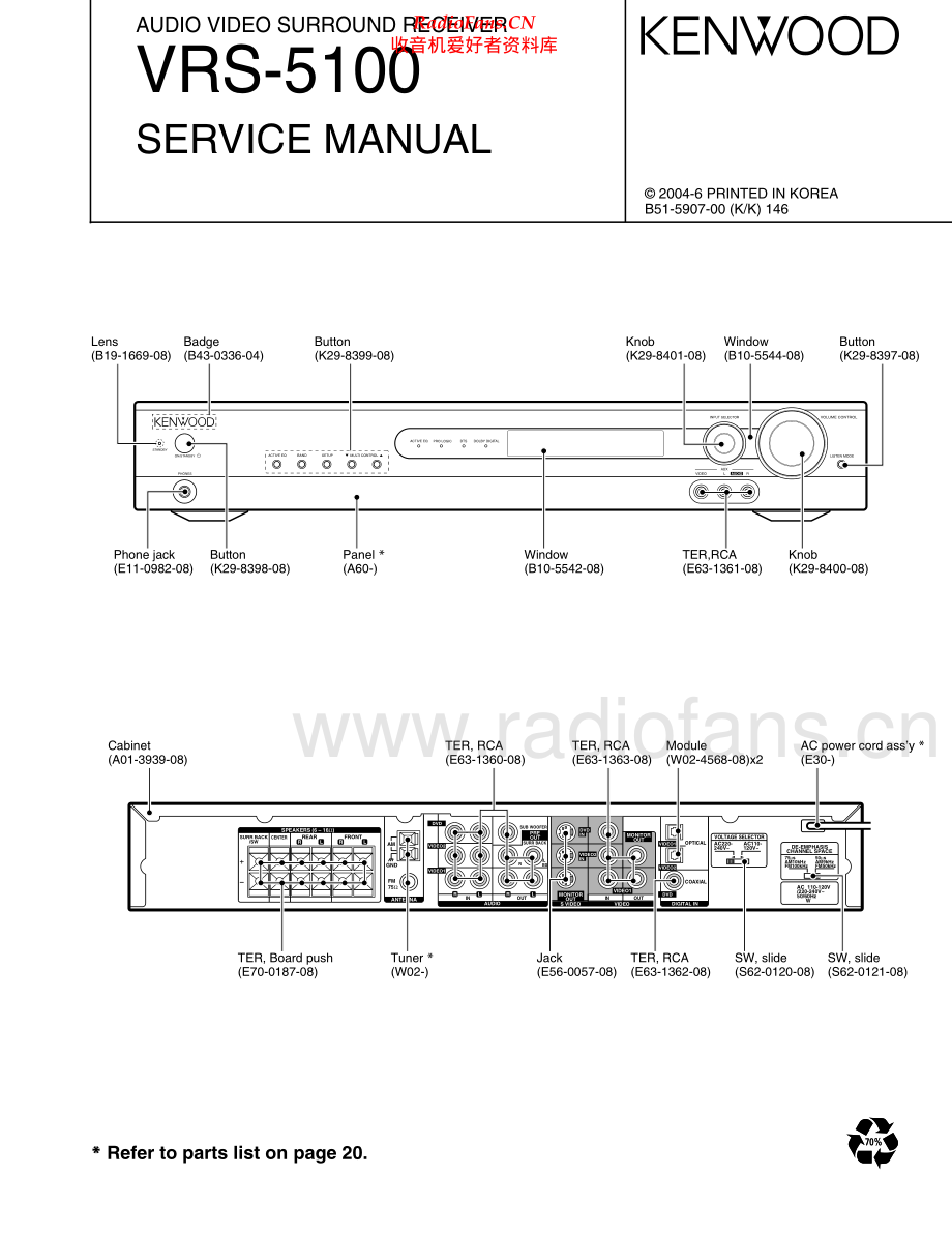 Kenwood-VRS5100-avr-sm 维修电路原理图.pdf_第1页