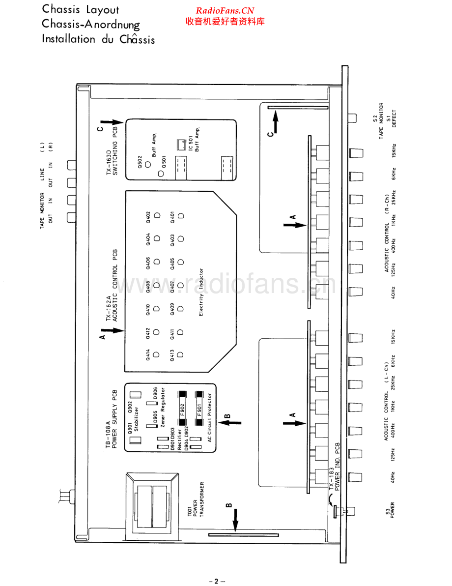 Rotel-RE700-eq-sm 维修电路原理图.pdf_第2页