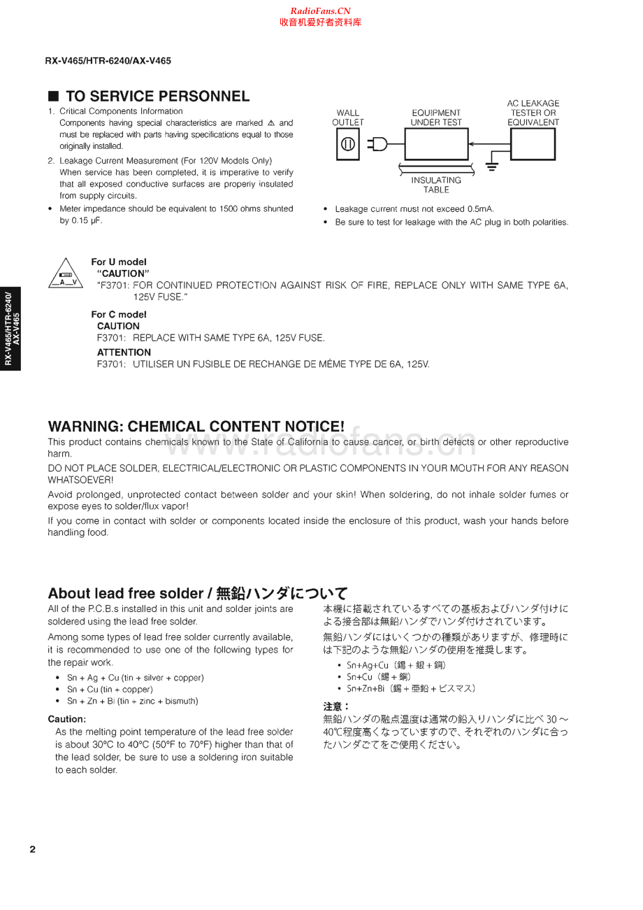 Yamaha-HTR6240-avr-sm 维修电路原理图.pdf_第2页