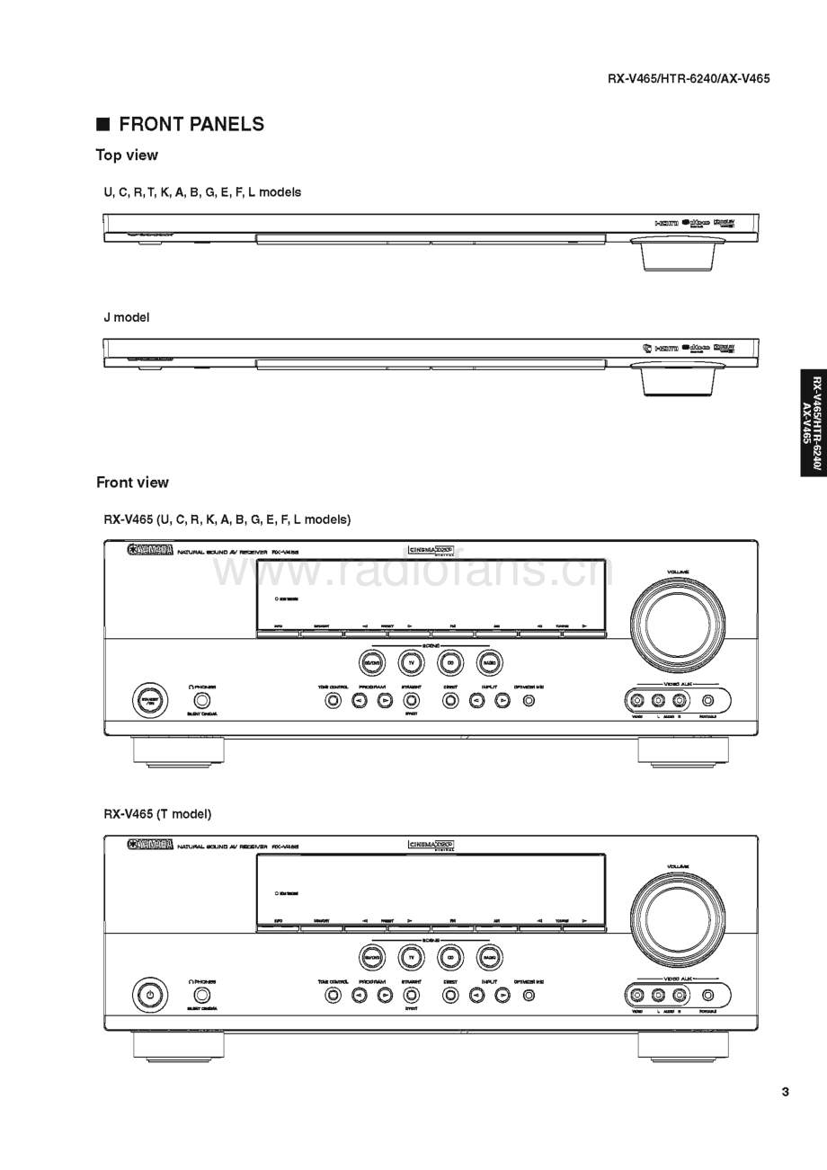 Yamaha-HTR6240-avr-sm 维修电路原理图.pdf_第3页