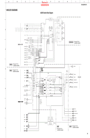 Yamaha-RXA810-avr-sch(1) 维修电路原理图.pdf