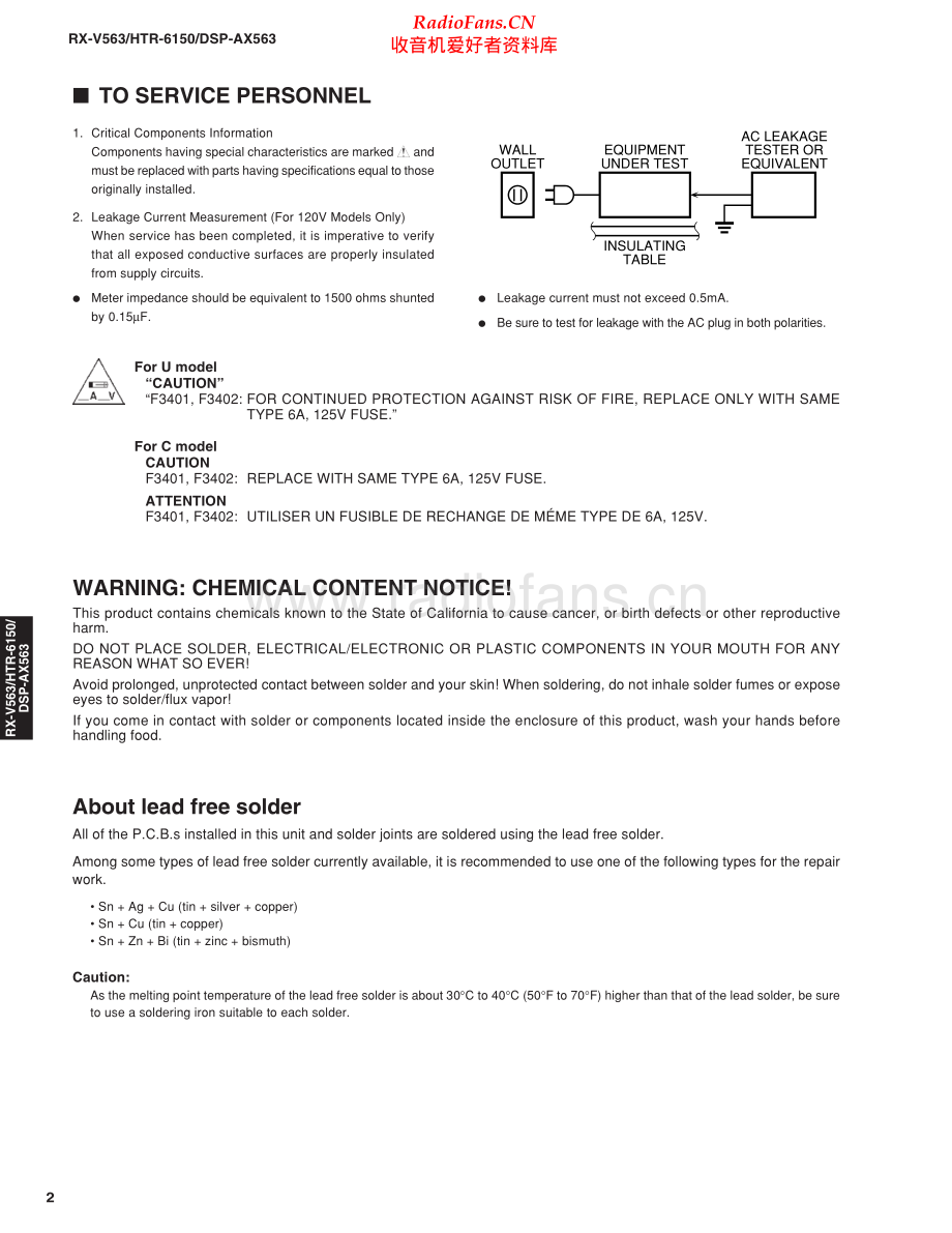 Yamaha-HTR6150-avr-sm1 维修电路原理图.pdf_第2页