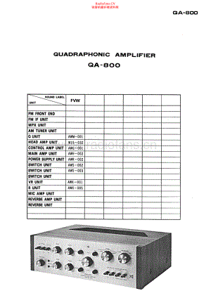 Pioneer-QA800-int-sch 维修电路原理图.pdf