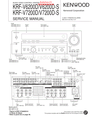 Kenwood-KRFV6200D-avr-sm 维修电路原理图.pdf