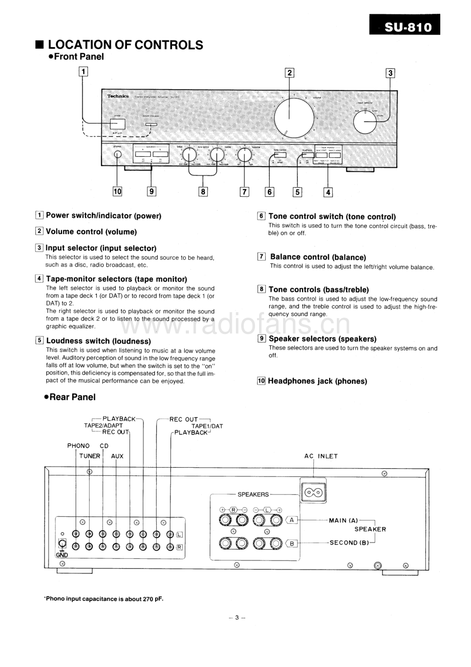 Technics-SU810-int-sm(1) 维修电路原理图.pdf_第3页