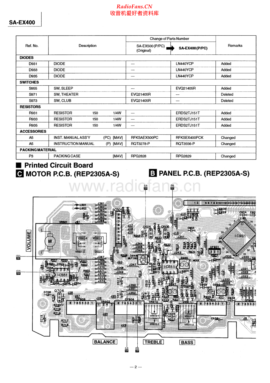 Technics-SAEX400-avr-sm 维修电路原理图.pdf_第2页