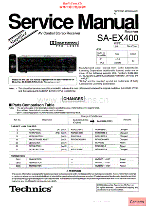 Technics-SAEX400-avr-sm 维修电路原理图.pdf