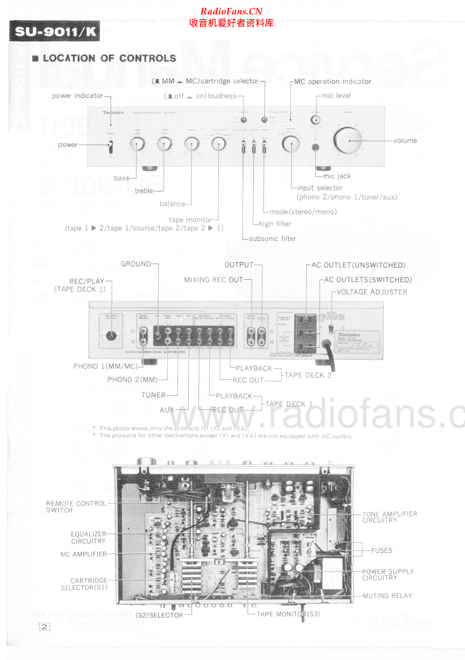 Technics-SU9011-pre-sm(1) 维修电路原理图.pdf_第2页