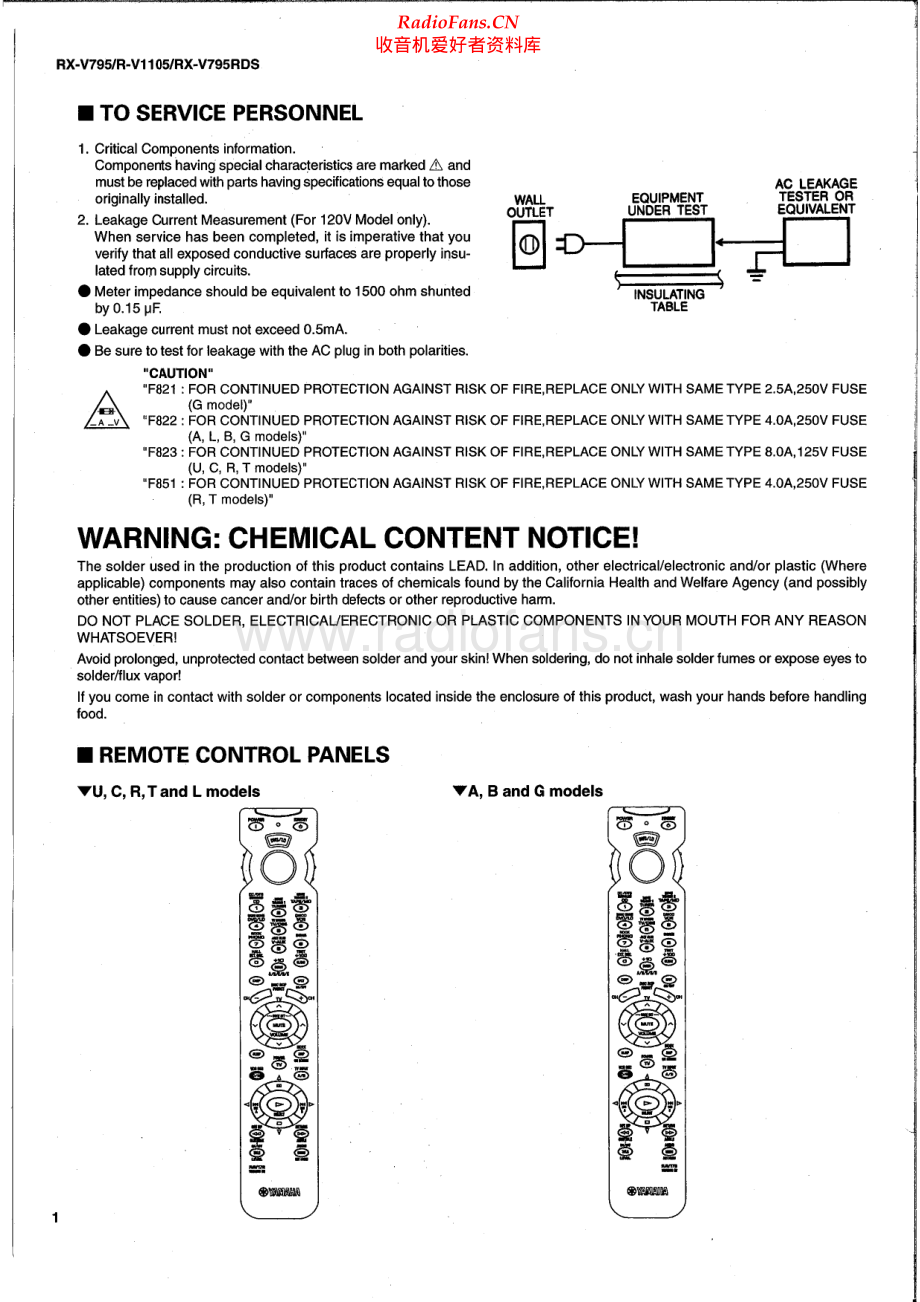 Yamaha-RXV795-avr-sm 维修电路原理图.pdf_第2页