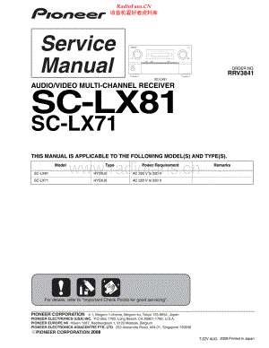 Pioneer-SCLX71-avr-sm 维修电路原理图.pdf