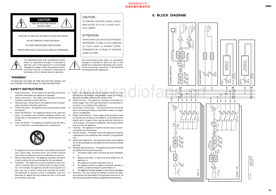 Fostex-VM08-mix-sm维修电路原理图.pdf_第2页