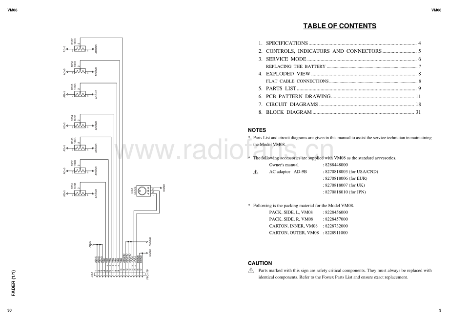 Fostex-VM08-mix-sm维修电路原理图.pdf_第3页