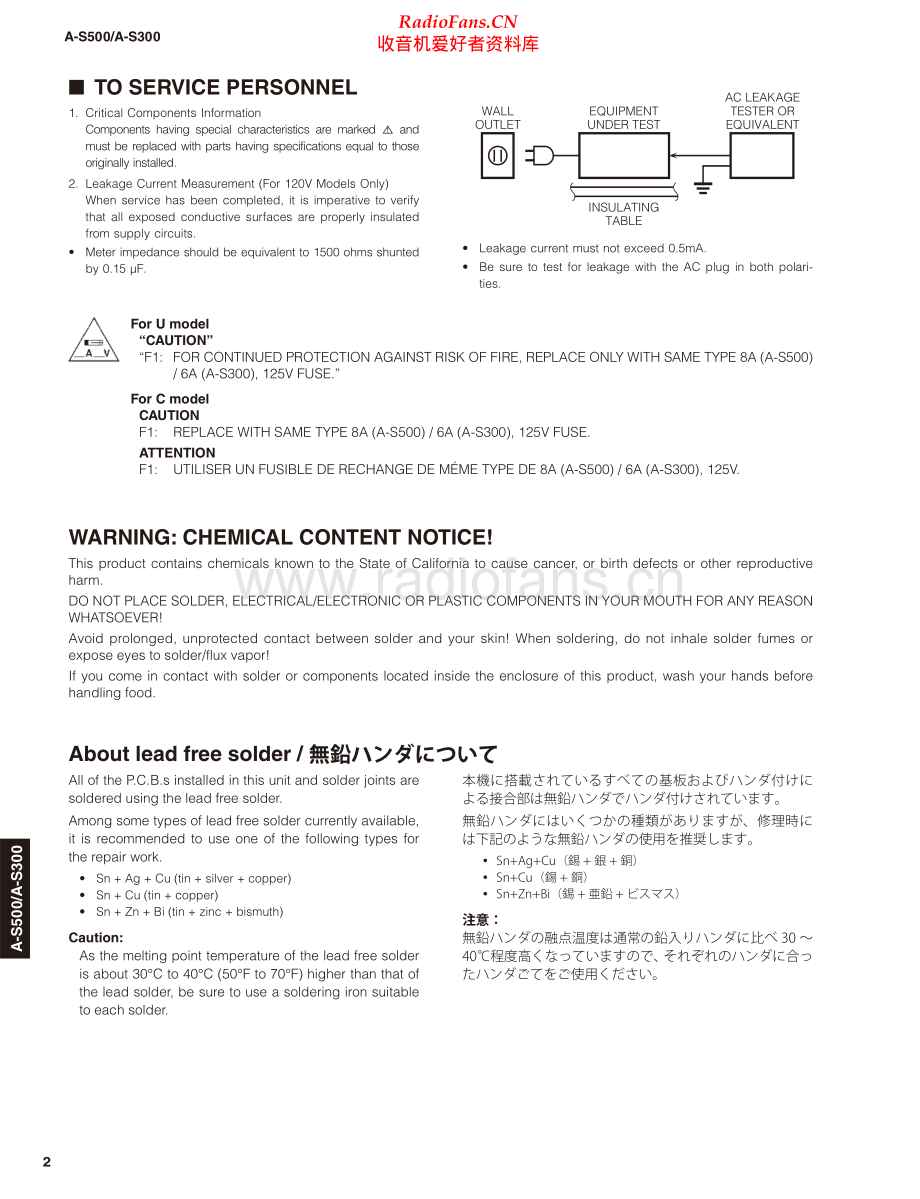Yamaha-AS500-int-sm(1) 维修电路原理图.pdf_第2页