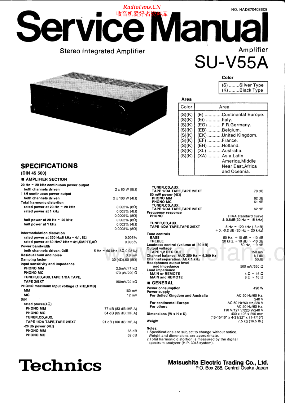 Technics-SUV55A-int-sm(1) 维修电路原理图.pdf_第1页