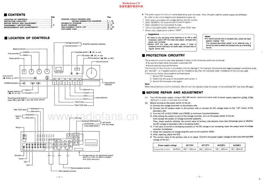 Technics-SUV55A-int-sm(1) 维修电路原理图.pdf_第2页